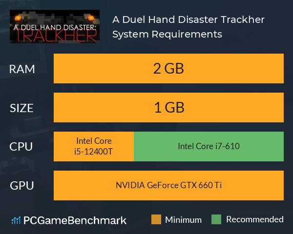 A Duel Hand Disaster: Trackher System Requirements PC Graph - Can I Run A Duel Hand Disaster: Trackher