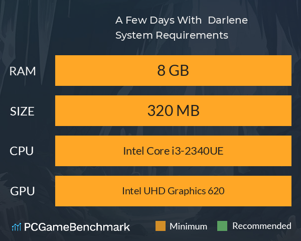 A Few Days With : Darlene System Requirements PC Graph - Can I Run A Few Days With : Darlene