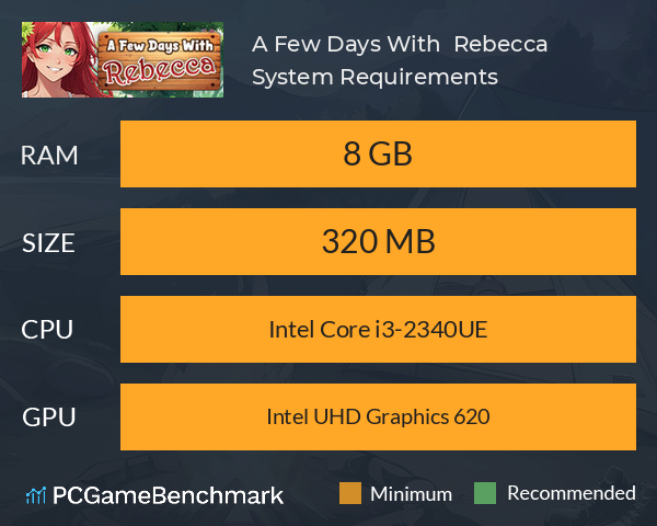 A Few Days With : Rebecca System Requirements PC Graph - Can I Run A Few Days With : Rebecca