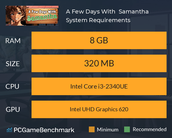 A Few Days With : Samantha System Requirements PC Graph - Can I Run A Few Days With : Samantha