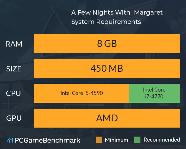 A Few Nights With : Margaret System Requirements PC Graph - Can I Run A Few Nights With : Margaret