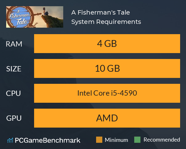 A Fisherman's Tale System Requirements PC Graph - Can I Run A Fisherman's Tale