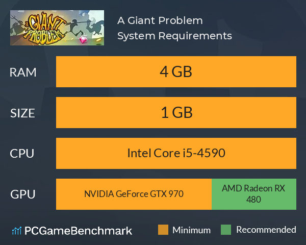 A Giant Problem System Requirements PC Graph - Can I Run A Giant Problem