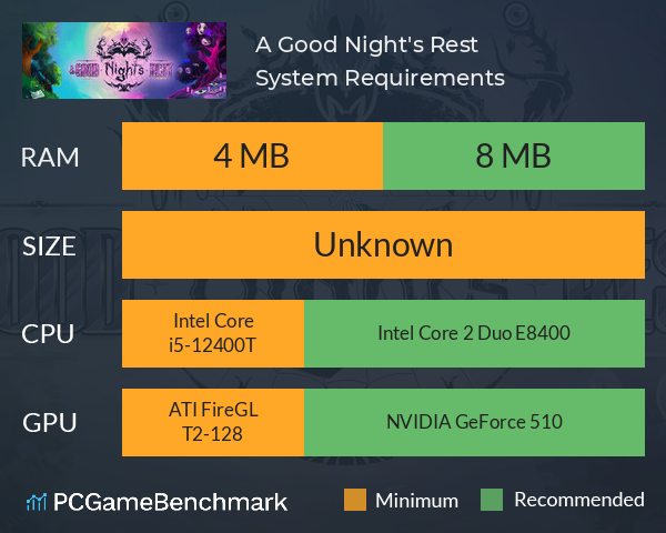 A Good Night's Rest System Requirements PC Graph - Can I Run A Good Night's Rest