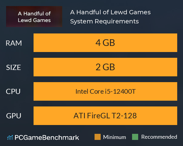 A Handful of Lewd Games System Requirements PC Graph - Can I Run A Handful of Lewd Games