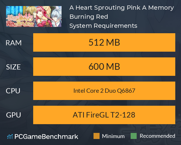 A Heart Sprouting Pink A Memory Burning Red System Requirements PC Graph - Can I Run A Heart Sprouting Pink A Memory Burning Red