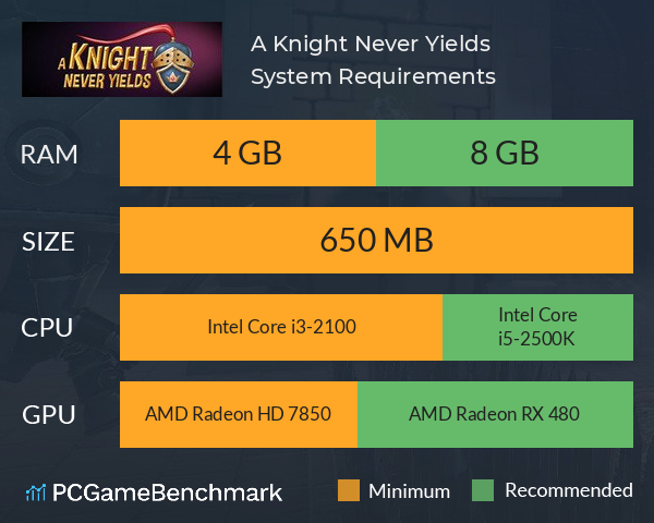 A Knight Never Yields System Requirements PC Graph - Can I Run A Knight Never Yields