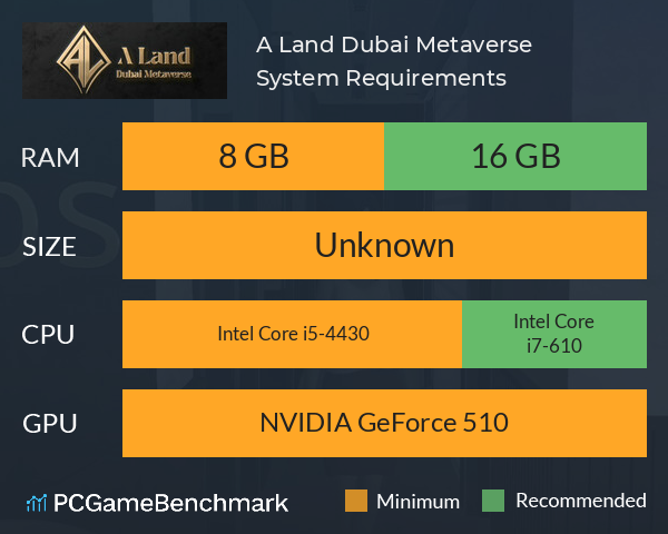 A Land: Dubai Metaverse System Requirements PC Graph - Can I Run A Land: Dubai Metaverse