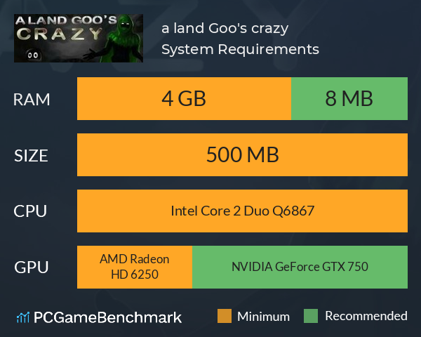 a land Goo's crazy System Requirements PC Graph - Can I Run a land Goo's crazy