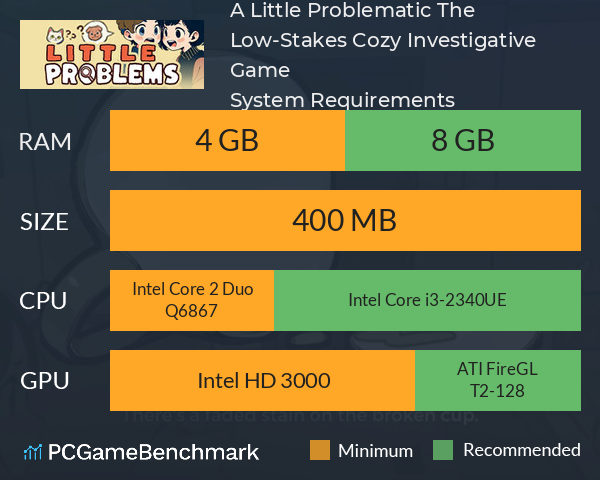 A Little Problematic: The Low-Stakes Cozy Investigative Game System Requirements PC Graph - Can I Run A Little Problematic: The Low-Stakes Cozy Investigative Game