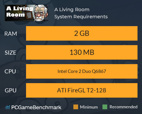 A Living Room System Requirements PC Graph - Can I Run A Living Room