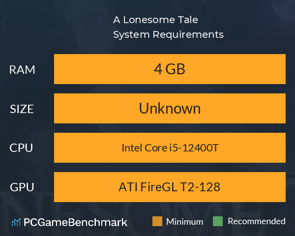 A Lonesome Tale System Requirements PC Graph - Can I Run A Lonesome Tale