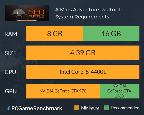 A Mars Adventure: Redturtle System Requirements PC Graph - Can I Run A Mars Adventure: Redturtle