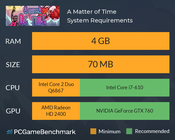 A Matter of Time System Requirements PC Graph - Can I Run A Matter of Time