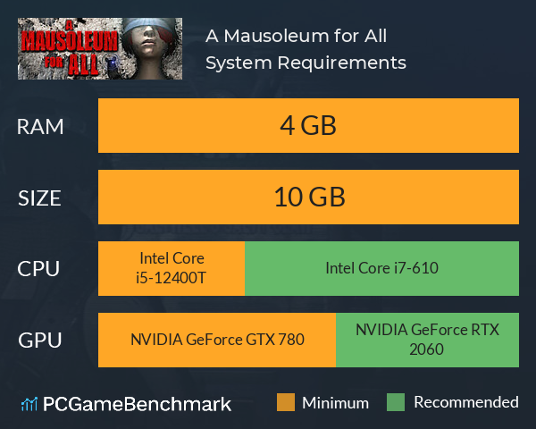 A Mausoleum for All System Requirements PC Graph - Can I Run A Mausoleum for All