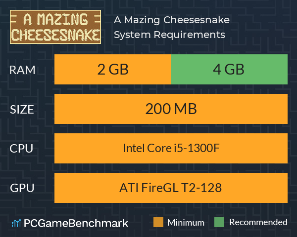 A Mazing Cheesesnake System Requirements PC Graph - Can I Run A Mazing Cheesesnake