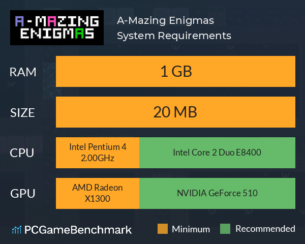 A-Mazing Enigmas System Requirements PC Graph - Can I Run A-Mazing Enigmas