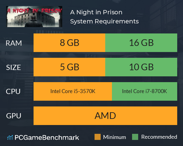 A Night in Prison System Requirements PC Graph - Can I Run A Night in Prison