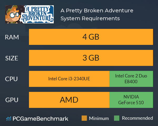 A Pretty Broken Adventure System Requirements PC Graph - Can I Run A Pretty Broken Adventure