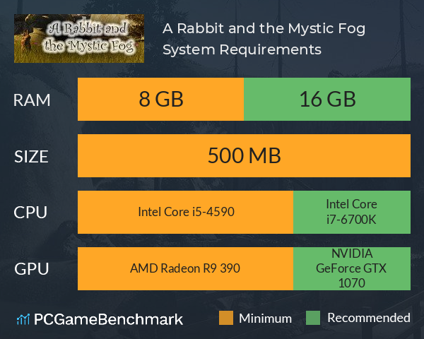 A Rabbit and the Mystic Fog System Requirements PC Graph - Can I Run A Rabbit and the Mystic Fog