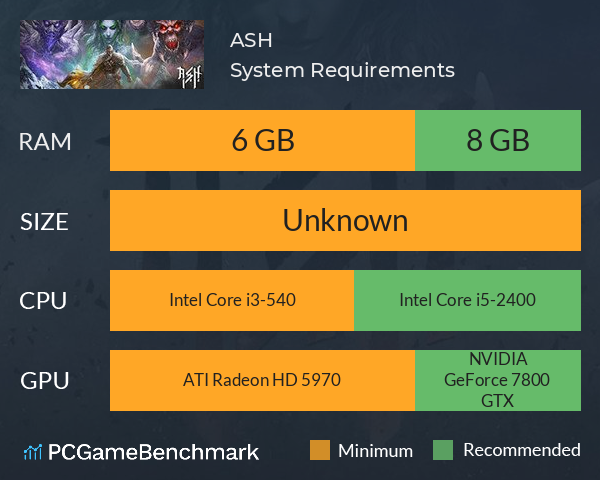 A.S.H. System Requirements PC Graph - Can I Run A.S.H.