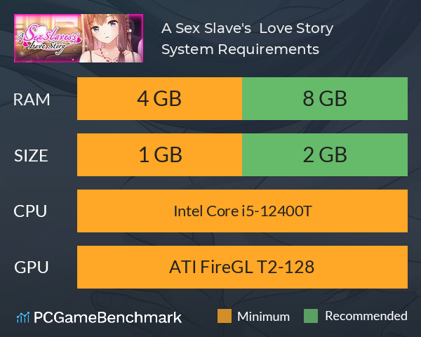 A Sex Slave's  Love Story System Requirements PC Graph - Can I Run A Sex Slave's  Love Story