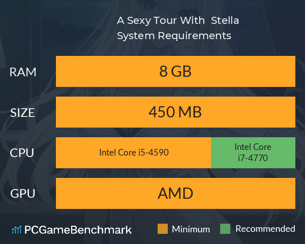 A Sexy Tour With : Stella System Requirements PC Graph - Can I Run A Sexy Tour With : Stella