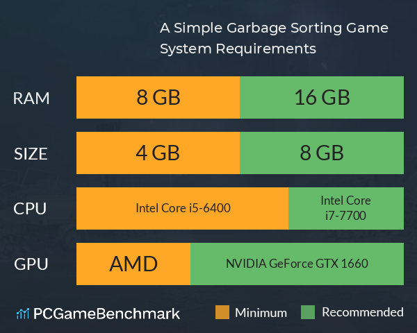 A Simple Garbage Sorting Game System Requirements PC Graph - Can I Run A Simple Garbage Sorting Game