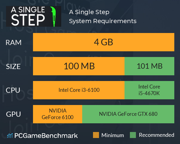 A Single Step System Requirements PC Graph - Can I Run A Single Step