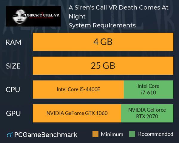 A Siren's Call VR: Death Comes At Night System Requirements PC Graph - Can I Run A Siren's Call VR: Death Comes At Night