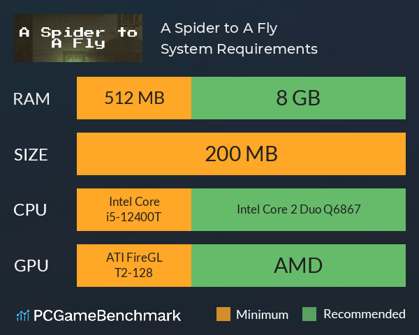 A Spider to A Fly System Requirements PC Graph - Can I Run A Spider to A Fly