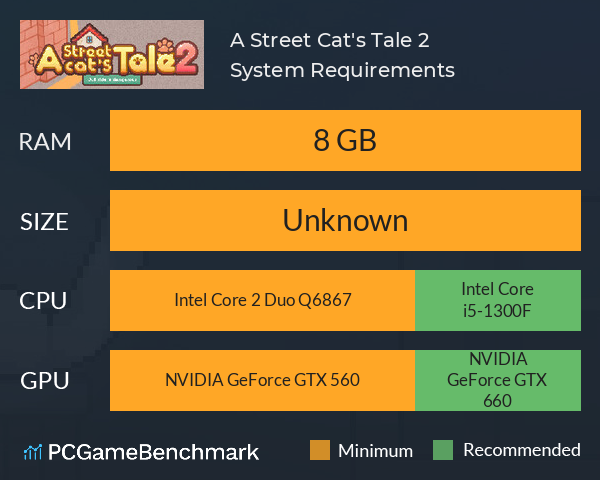 A Street Cat's Tale 2 System Requirements PC Graph - Can I Run A Street Cat's Tale 2