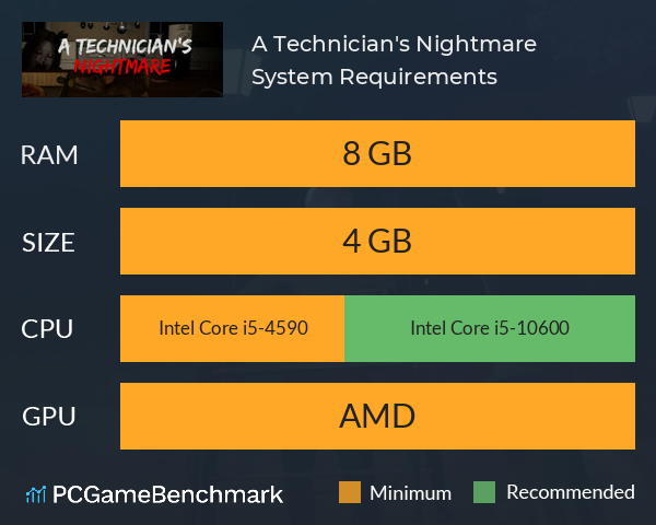 A Technician's Nightmare System Requirements PC Graph - Can I Run A Technician's Nightmare