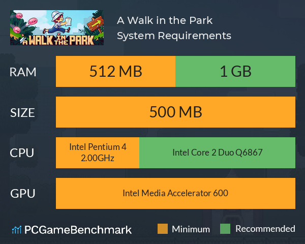 A Walk in the Park System Requirements PC Graph - Can I Run A Walk in the Park