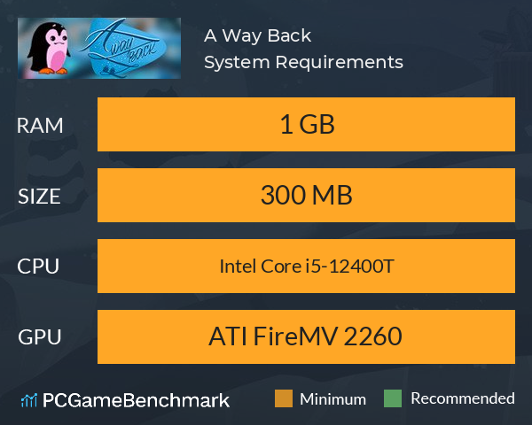 A Way Back System Requirements PC Graph - Can I Run A Way Back