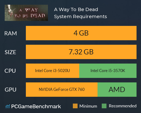 The Kill Zone System Requirements - Can I Run It? - PCGameBenchmark