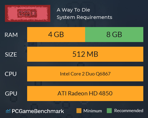 A Way To Die System Requirements PC Graph - Can I Run A Way To Die