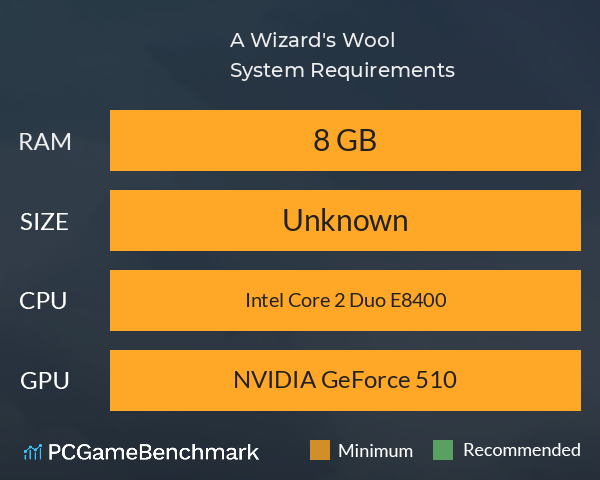 A Wizard's Wool System Requirements PC Graph - Can I Run A Wizard's Wool