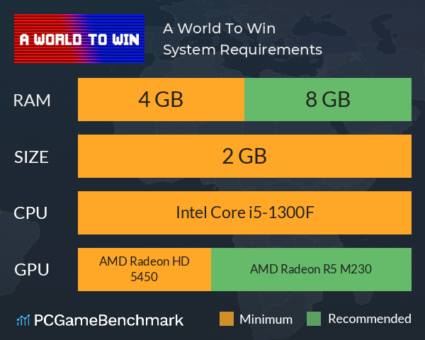 A World To Win System Requirements PC Graph - Can I Run A World To Win