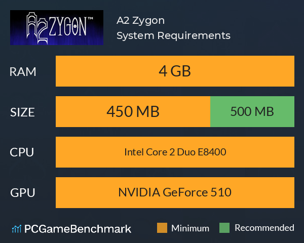 A2 Zygon System Requirements PC Graph - Can I Run A2 Zygon