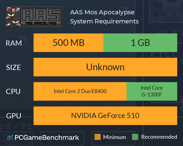 AAS Mos Apocalypse System Requirements PC Graph - Can I Run AAS Mos Apocalypse