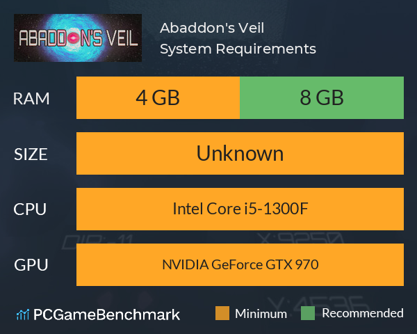 Abaddon's Veil System Requirements PC Graph - Can I Run Abaddon's Veil