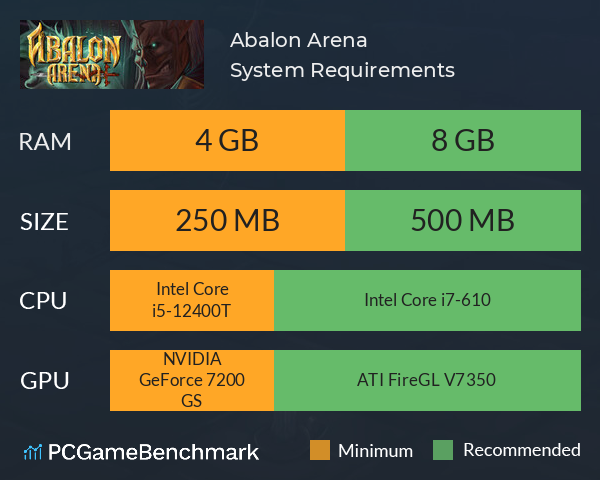 Abalon Arena System Requirements PC Graph - Can I Run Abalon Arena