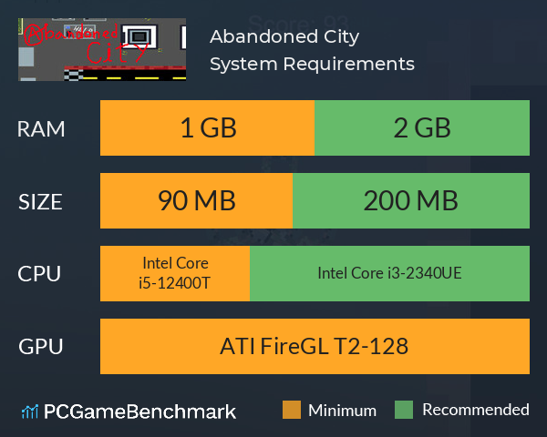 Abandoned City System Requirements PC Graph - Can I Run Abandoned City