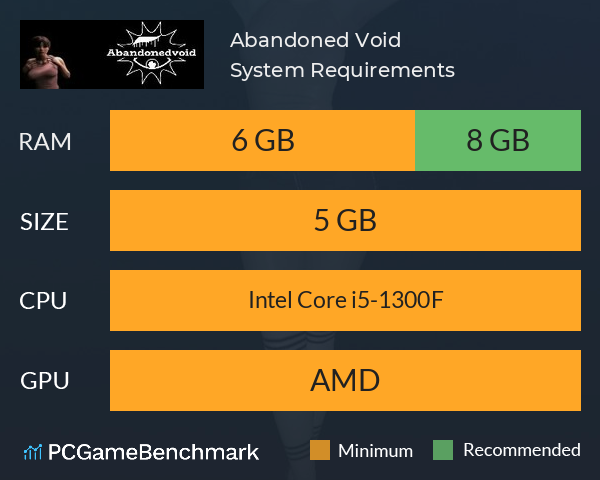 Abandoned Void System Requirements PC Graph - Can I Run Abandoned Void