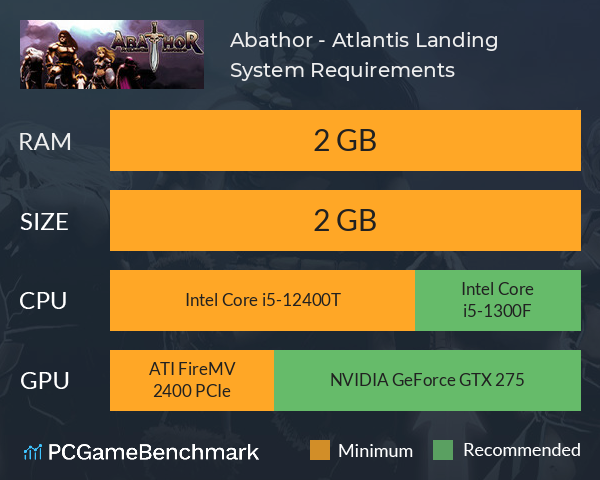 Abathor - Atlantis Landing System Requirements PC Graph - Can I Run Abathor - Atlantis Landing