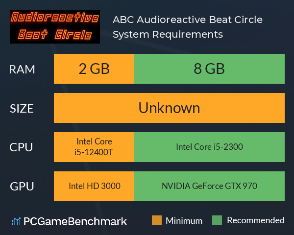 ABC: Audioreactive Beat Circle System Requirements PC Graph - Can I Run ABC: Audioreactive Beat Circle