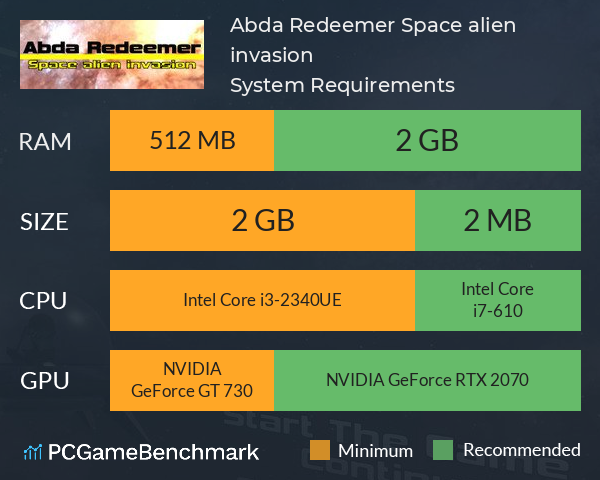 Abda Redeemer: Space alien invasion System Requirements PC Graph - Can I Run Abda Redeemer: Space alien invasion