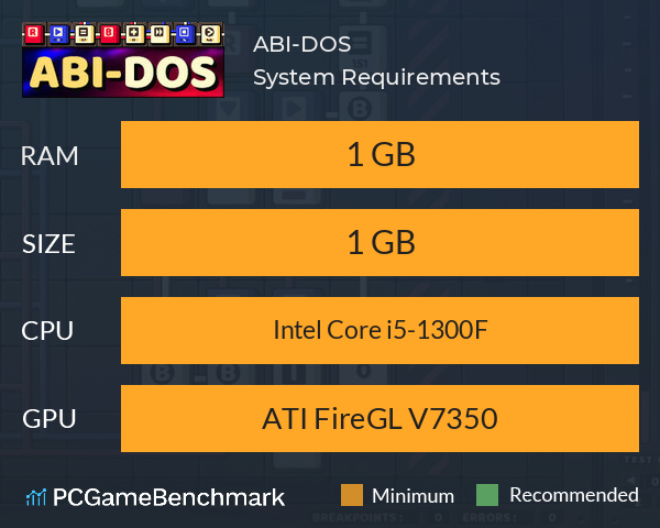 ABI-DOS System Requirements PC Graph - Can I Run ABI-DOS