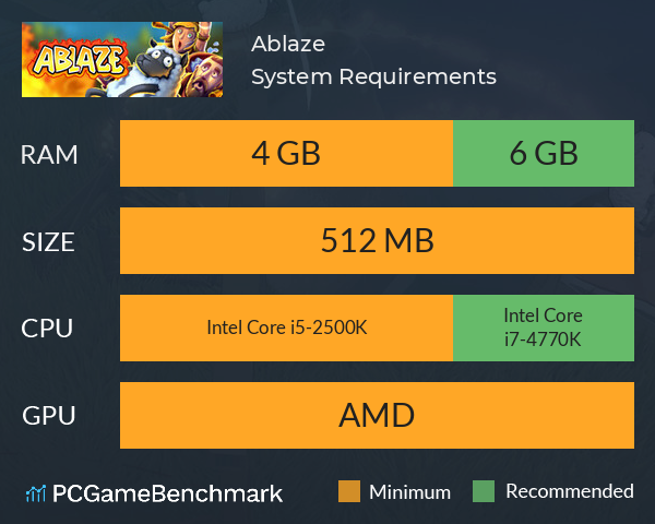 Ablaze System Requirements PC Graph - Can I Run Ablaze